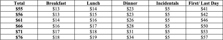 8104a8bf0f3e8a1e5eeecbc44ce091480cda3630 screenshot 2019 07 22 at 16.29.48p