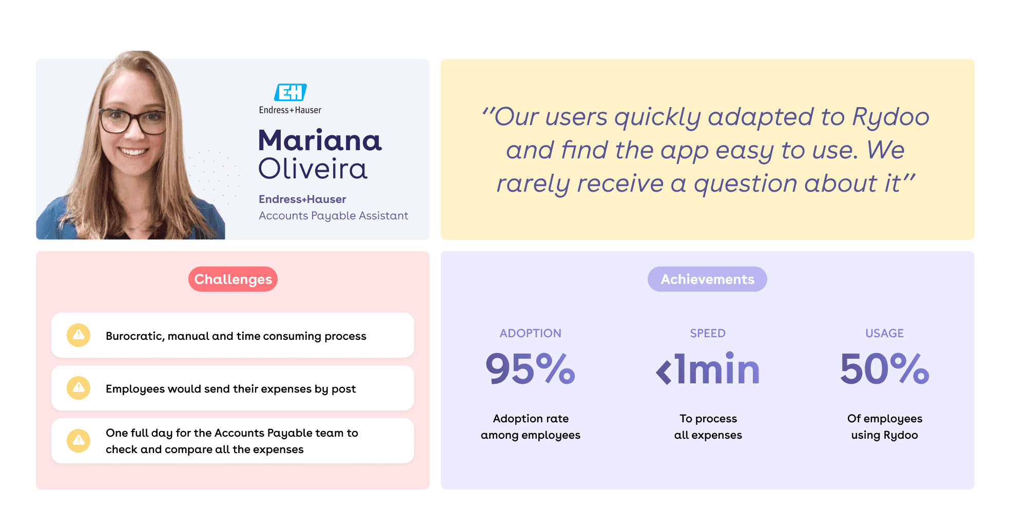 Blog Banner Customer Advocacy 2