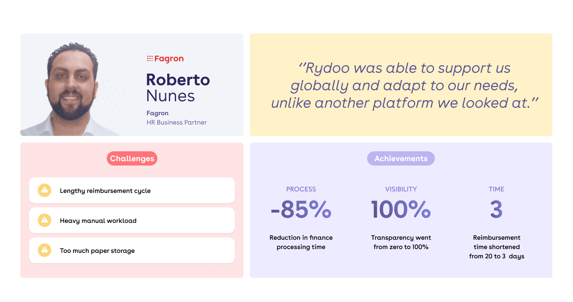 Blog Banner Customer Advocacy 4