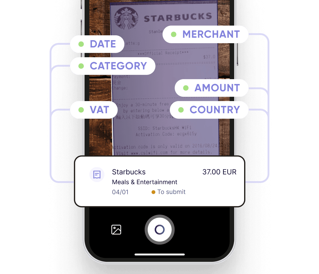 Easy scanning graph.EU