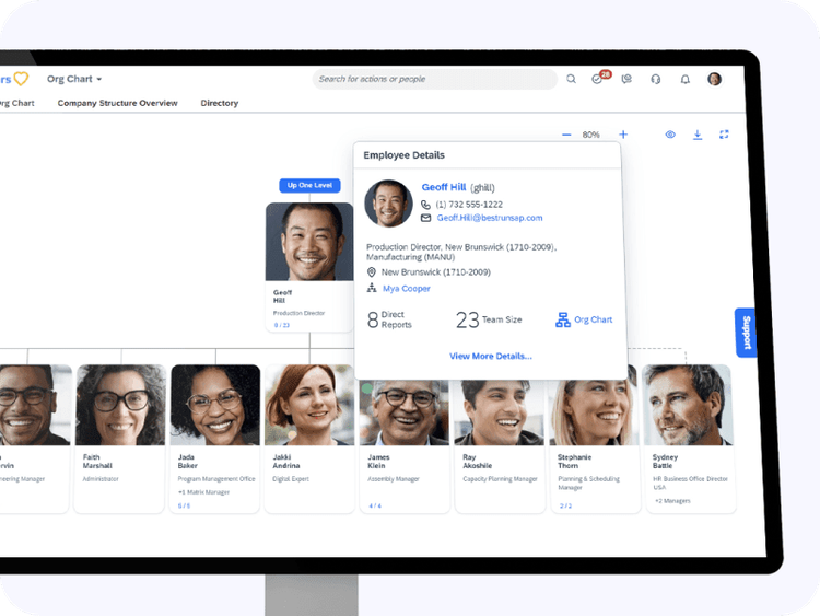 Sap rydoo successfactors integration